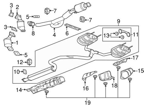 Visualizing the 2010 Chevy Impala Body Parts Configuration